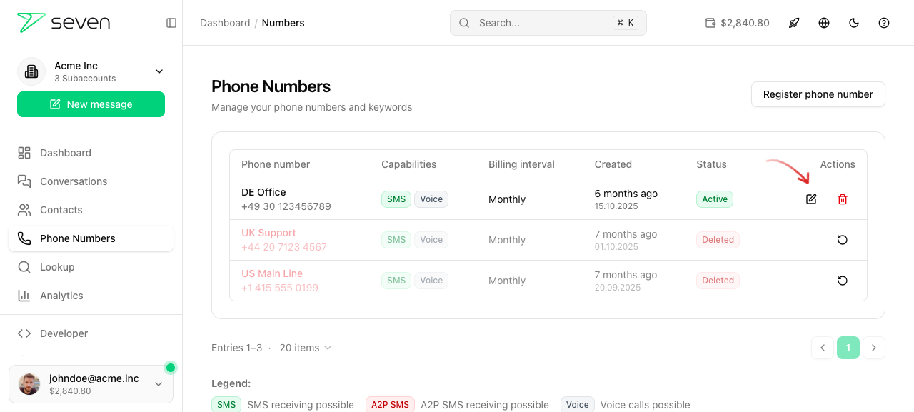 Phone numbers overview with edit icon