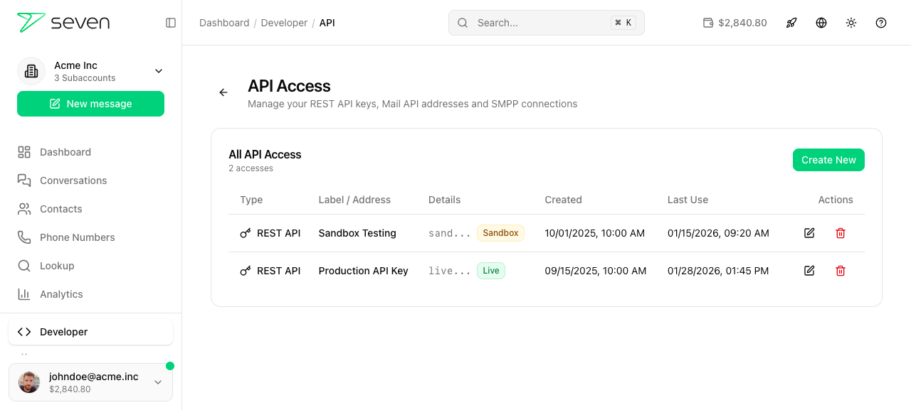 API Access page with the Last Use column