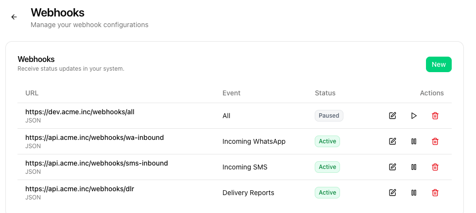 Webhooks list with one entry per event type