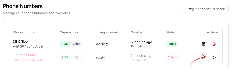 Phone Numbers list with arrow on the reactivate icon next to a deleted number