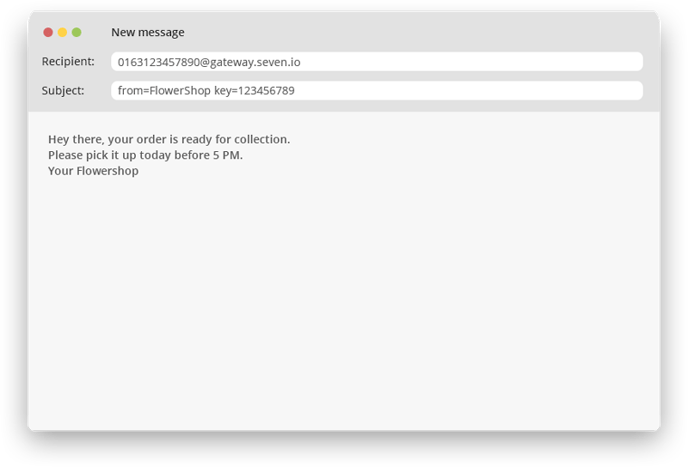 Example email sent to the Mail API gateway