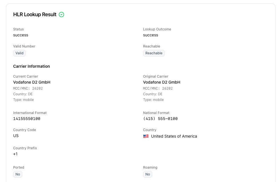 HLR lookup result with validity status, reachability, carrier information and country